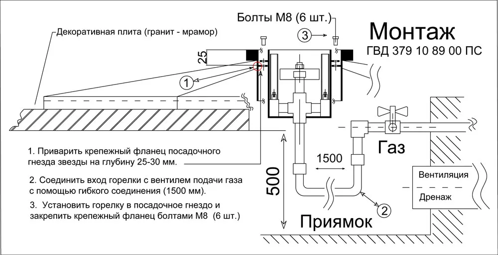 Звезда вечного огня - чертеж и монтаж горелки "Вечный огонь" в Дзержинске 